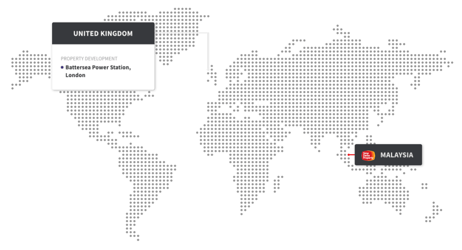 International Presence image