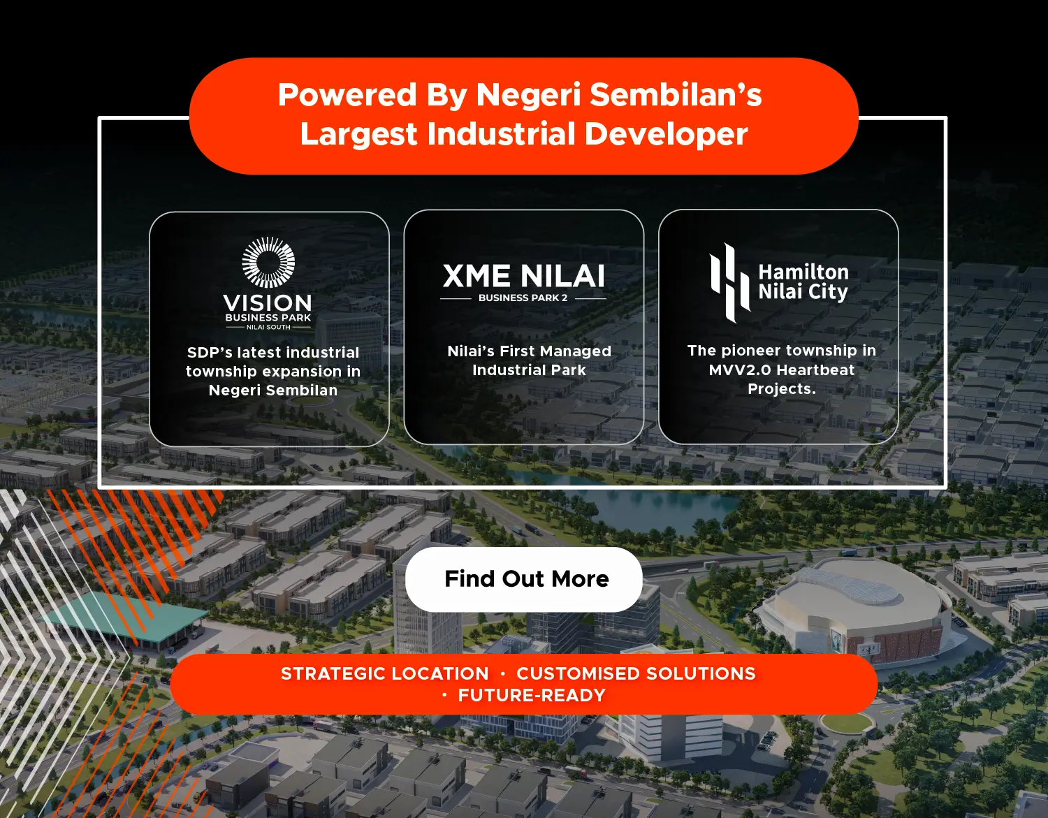 Sime Darby Property Industrial